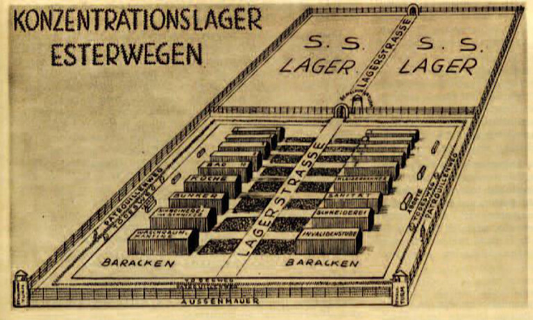 Gedenkstätte Esterwegen – Sonderausstellung „Verfolgung und Widerstand der Zeugen Jehovas 1933-1945“